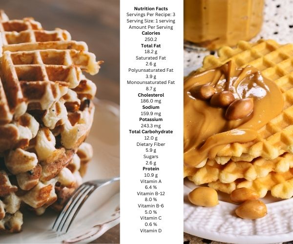 Almond Butter Protein Waffles Nutrition Profile